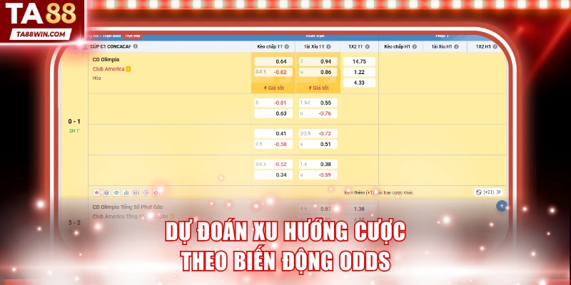Dự đoán xu hướng cược theo biến động odds