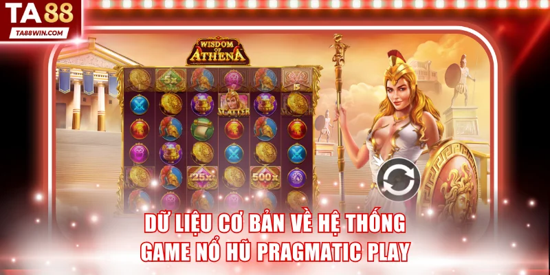 Dữ liệu cơ bản về hệ thống game nổ hũ Pragmatic Play