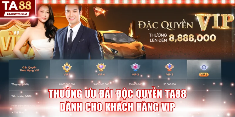 Thưởng ưu đãi độc quyền TA88 dành cho khách hàng VIP